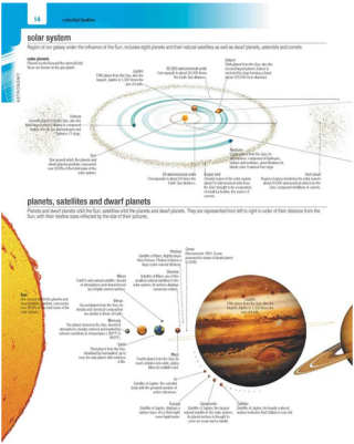 Merriam-Webster’s Visual Dictionary: Second Edition